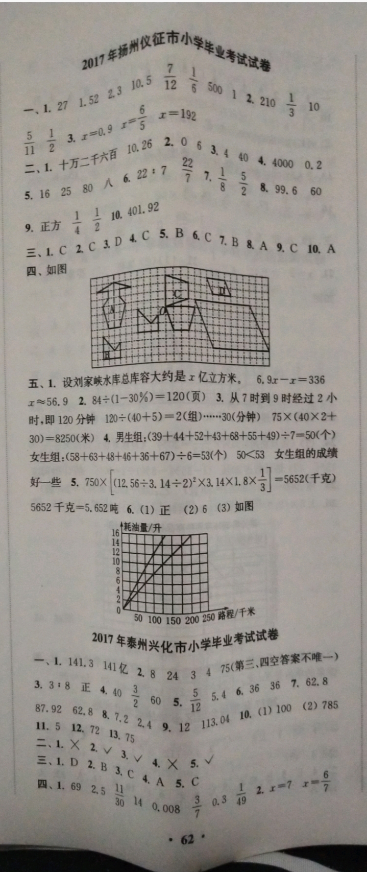 2019年小學(xué)畢業(yè)考試試卷精編六年級數(shù)學(xué)江蘇專用 參考答案第17頁