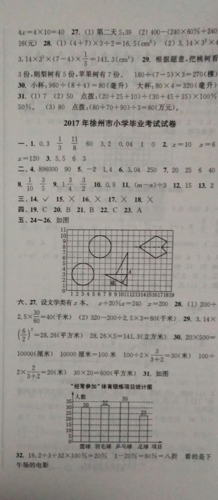 2019年小學(xué)畢業(yè)考試試卷精編六年級數(shù)學(xué)江蘇專用 參考答案第9頁