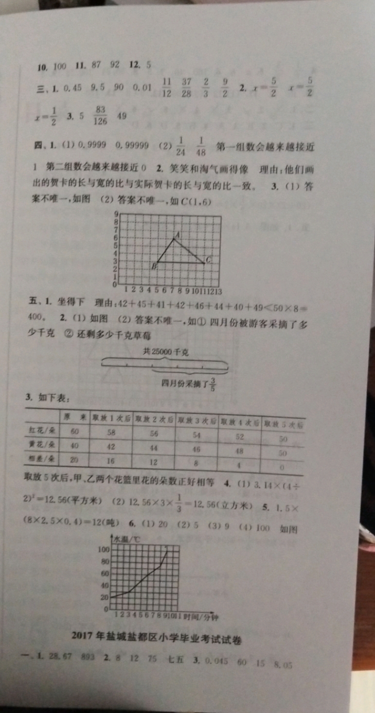 2019年小學(xué)畢業(yè)考試試卷精編六年級(jí)數(shù)學(xué)江蘇專用 參考答案第21頁(yè)