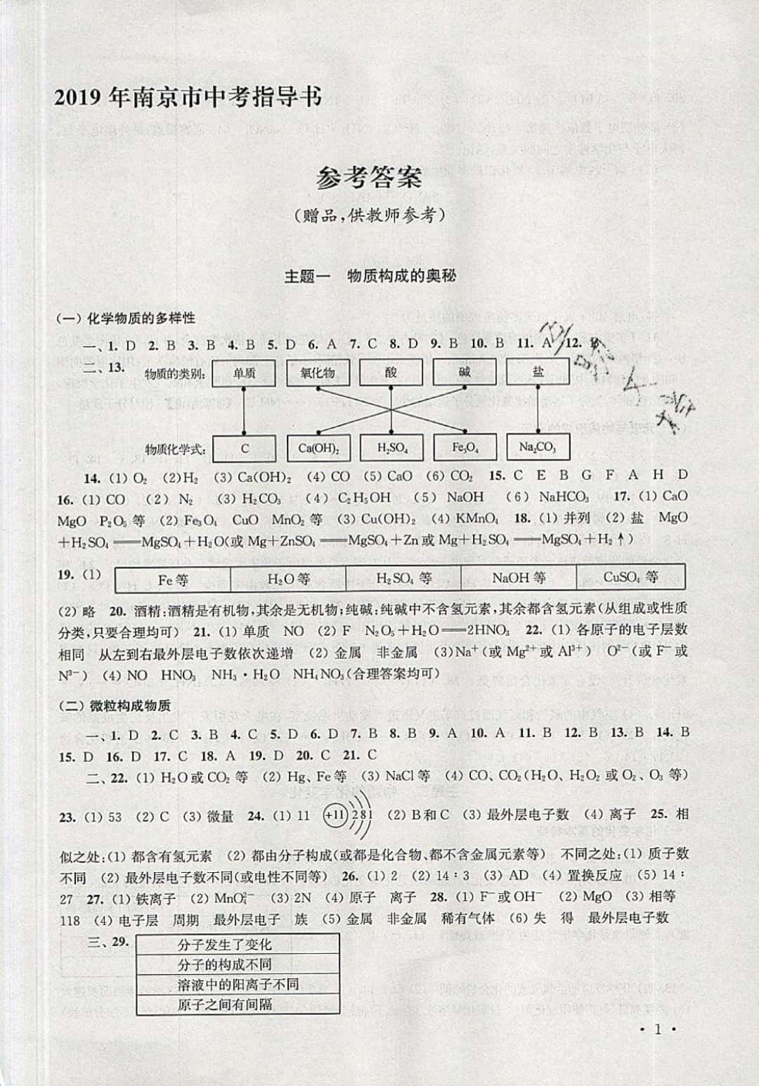 2019年南京市中考指導(dǎo)書化學(xué) 參考答案第1頁