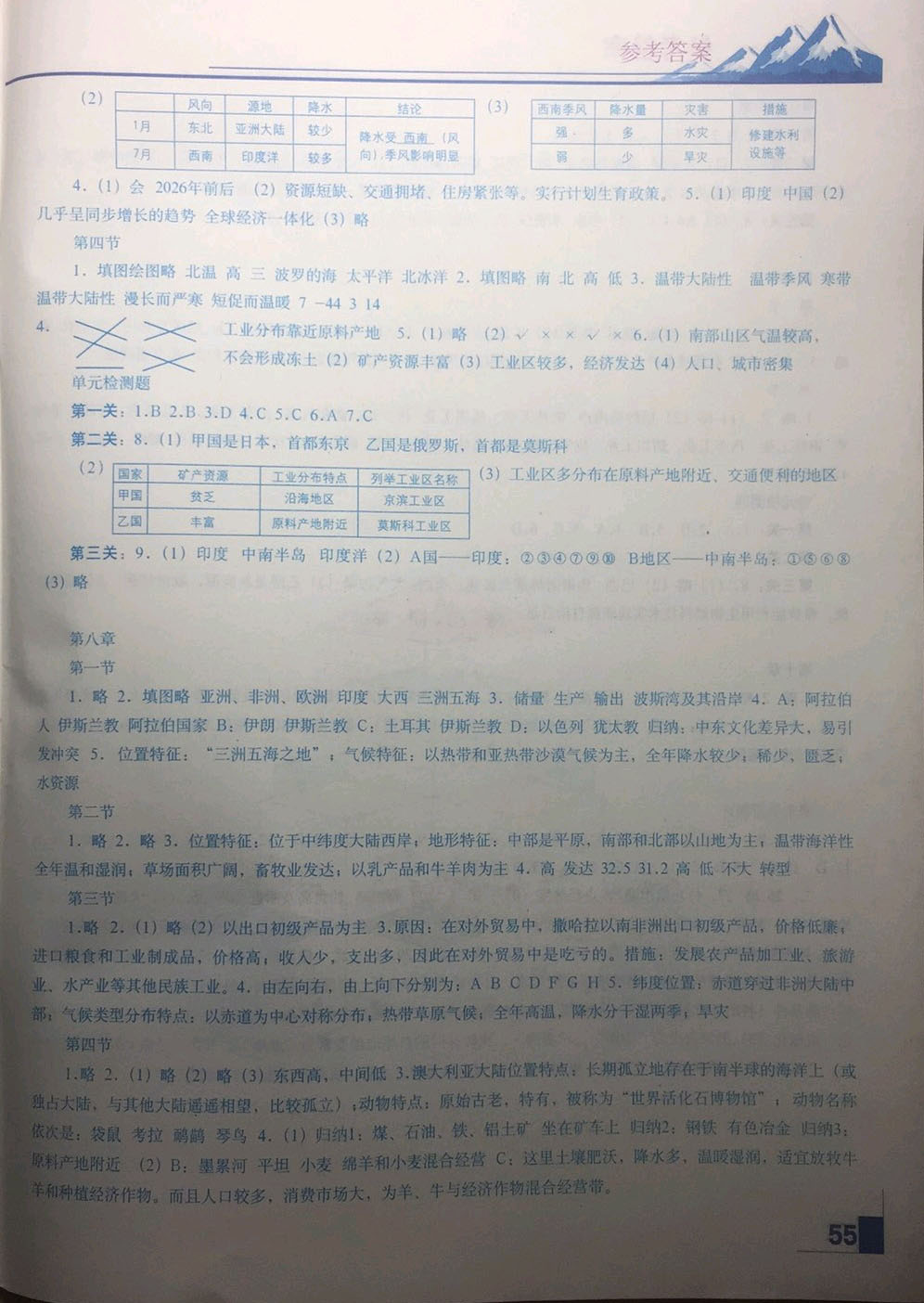 2019年地理填充图册七年级下册人教版陕西专用 参考答案第2页