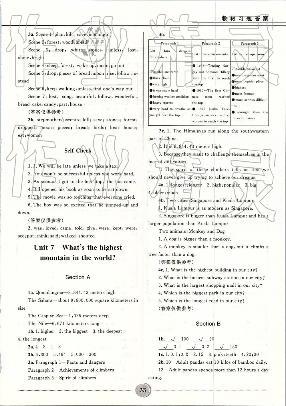 2019年奪冠百分百初中精講精練八年級英語下冊人教版 參考答案第33頁