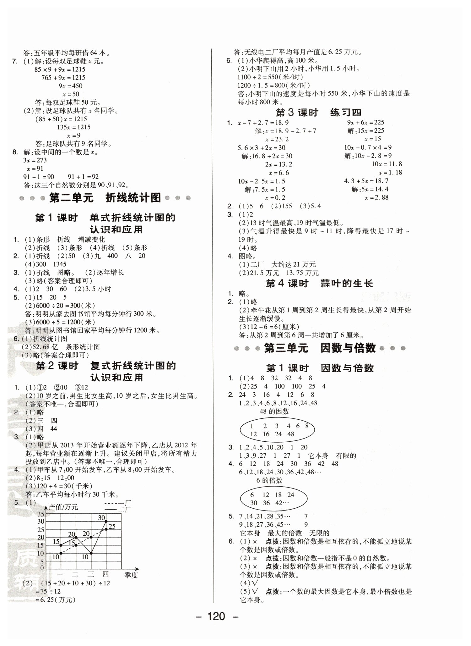 2019年綜合應(yīng)用創(chuàng)新題典中點(diǎn)五年級(jí)數(shù)學(xué)下冊(cè)蘇教版 參考答案第8頁