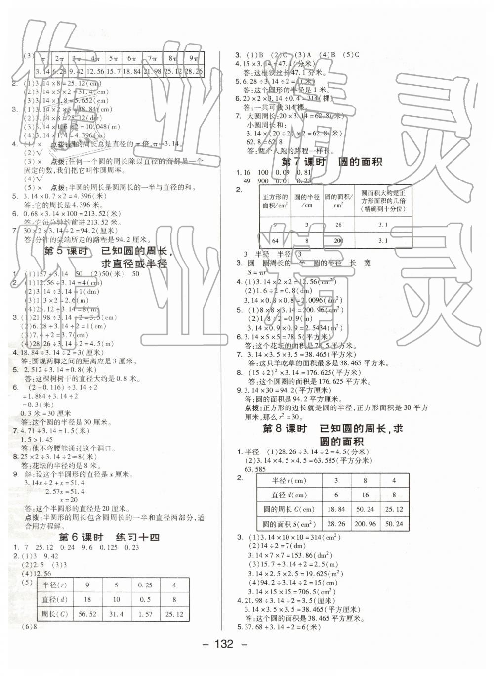 2019年綜合應(yīng)用創(chuàng)新題典中點五年級數(shù)學(xué)下冊蘇教版 參考答案第20頁