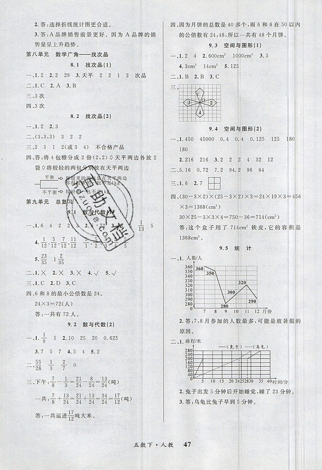 2019年課內(nèi)課外五年級(jí)數(shù)學(xué)下冊(cè)人教版 參考答案第7頁(yè)