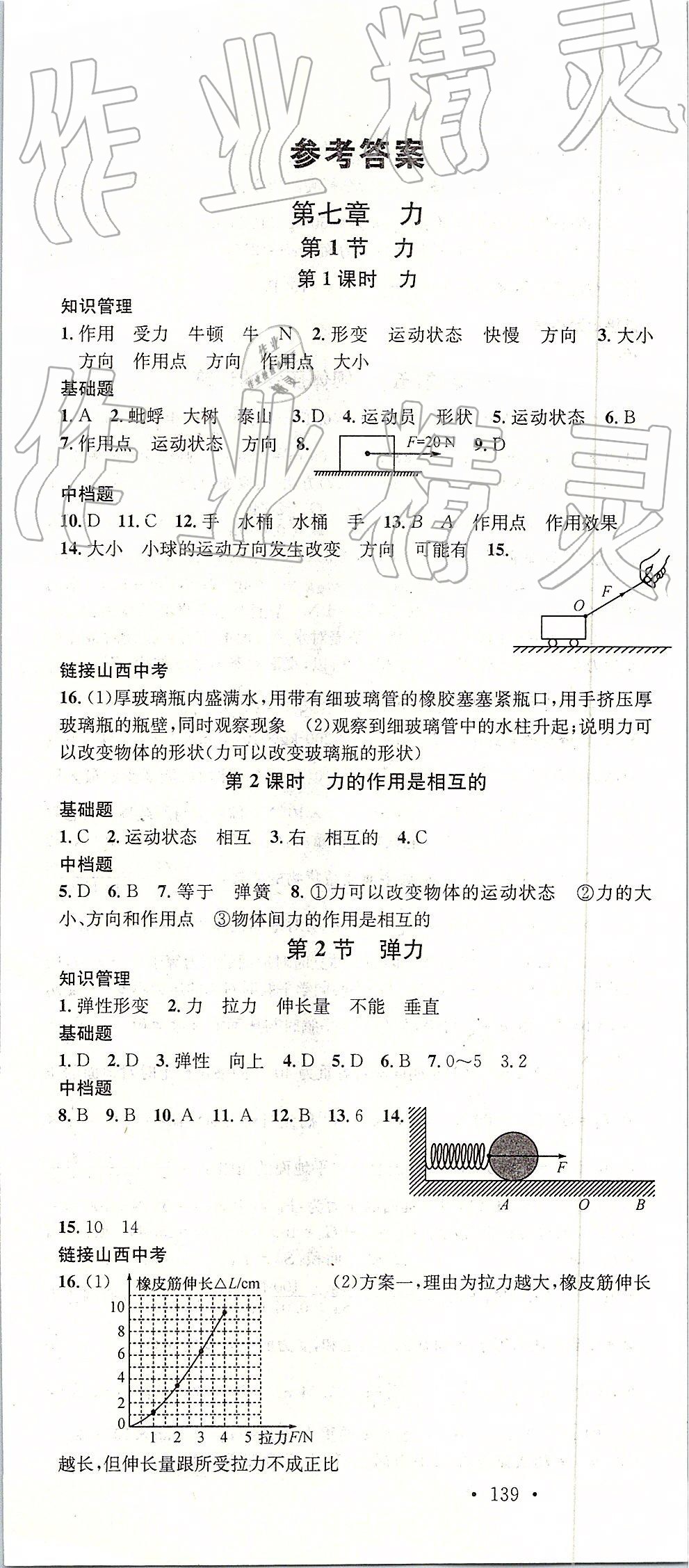 2019年名校課堂八年級物理下冊人教版山西專版 參考答案第1頁