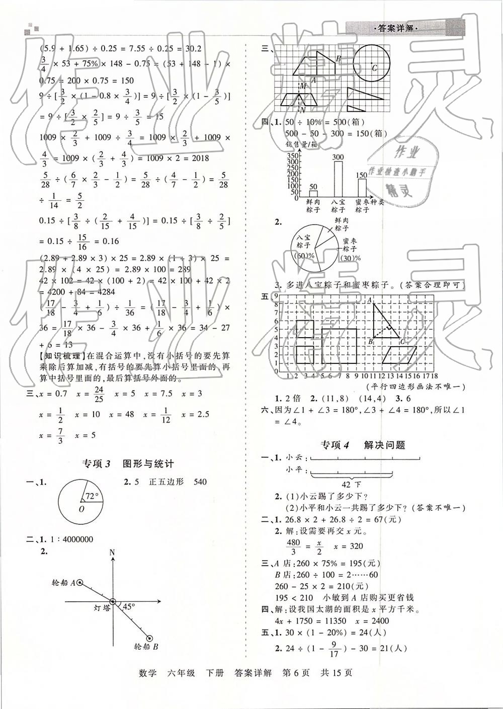 2019年王朝霞期末真题精编六年级数学下册人教版 参考答案第6页