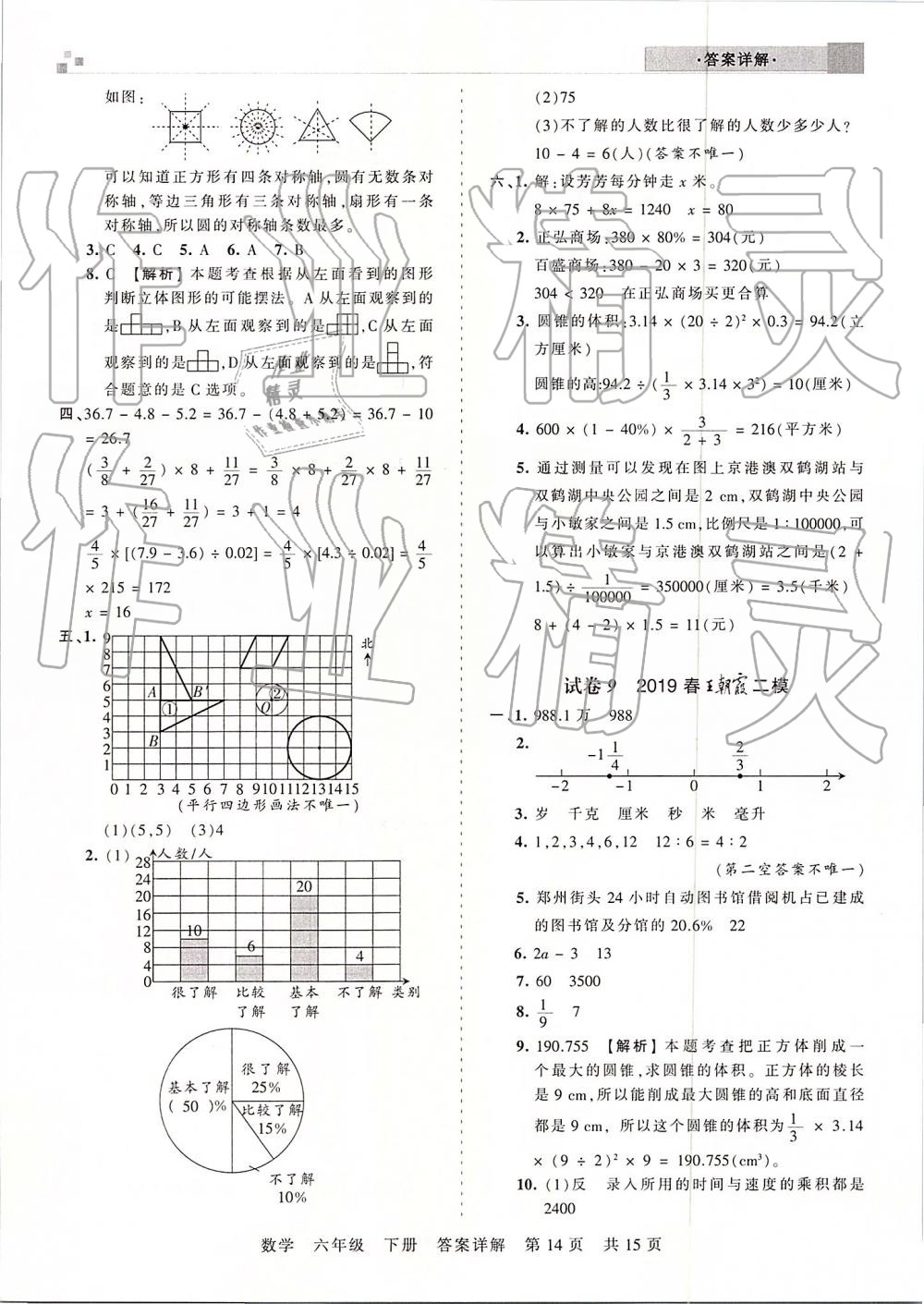 2019年王朝霞期末真題精編六年級數(shù)學(xué)下冊人教版 參考答案第14頁