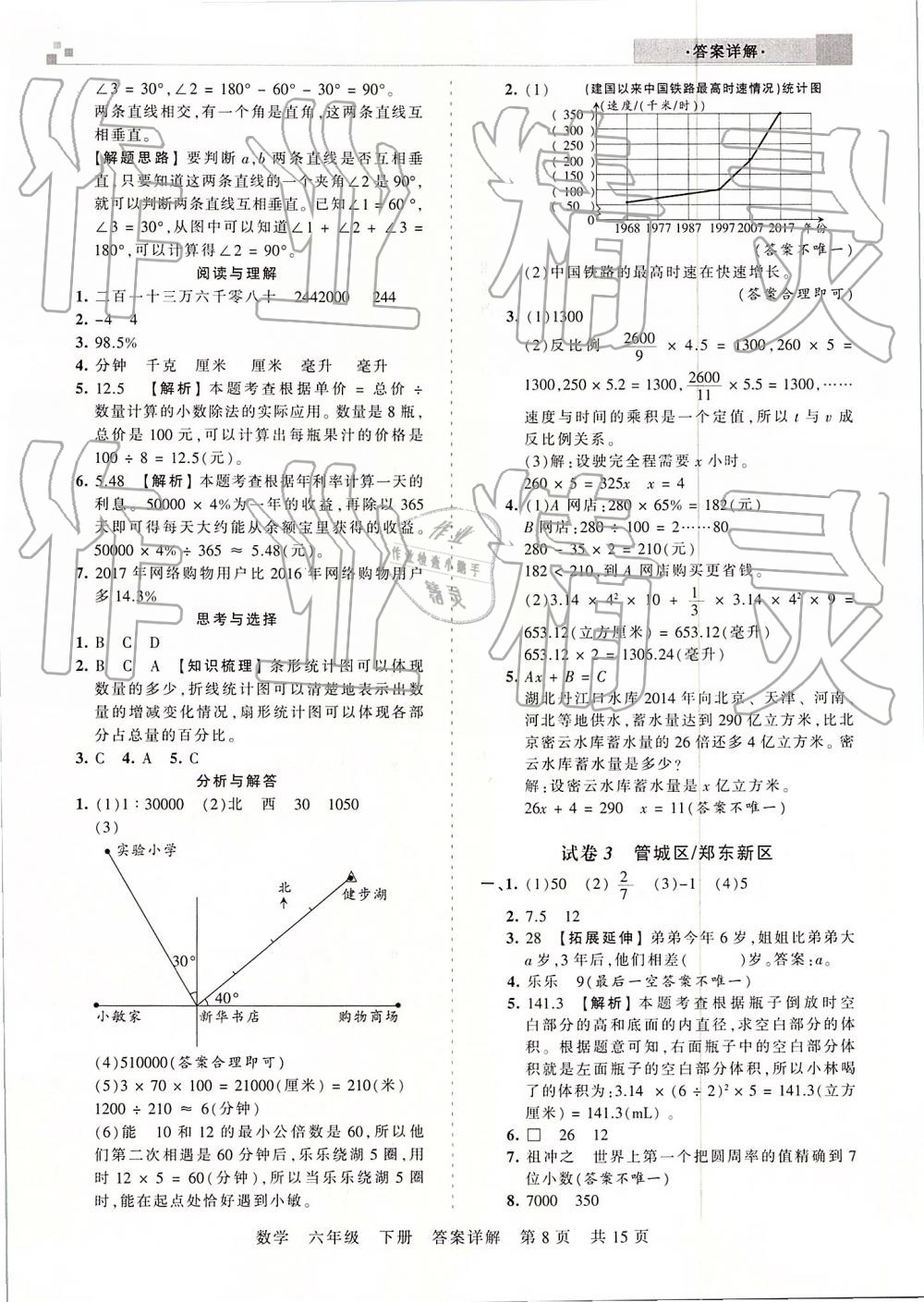 2019年王朝霞期末真題精編六年級數(shù)學(xué)下冊人教版 參考答案第8頁