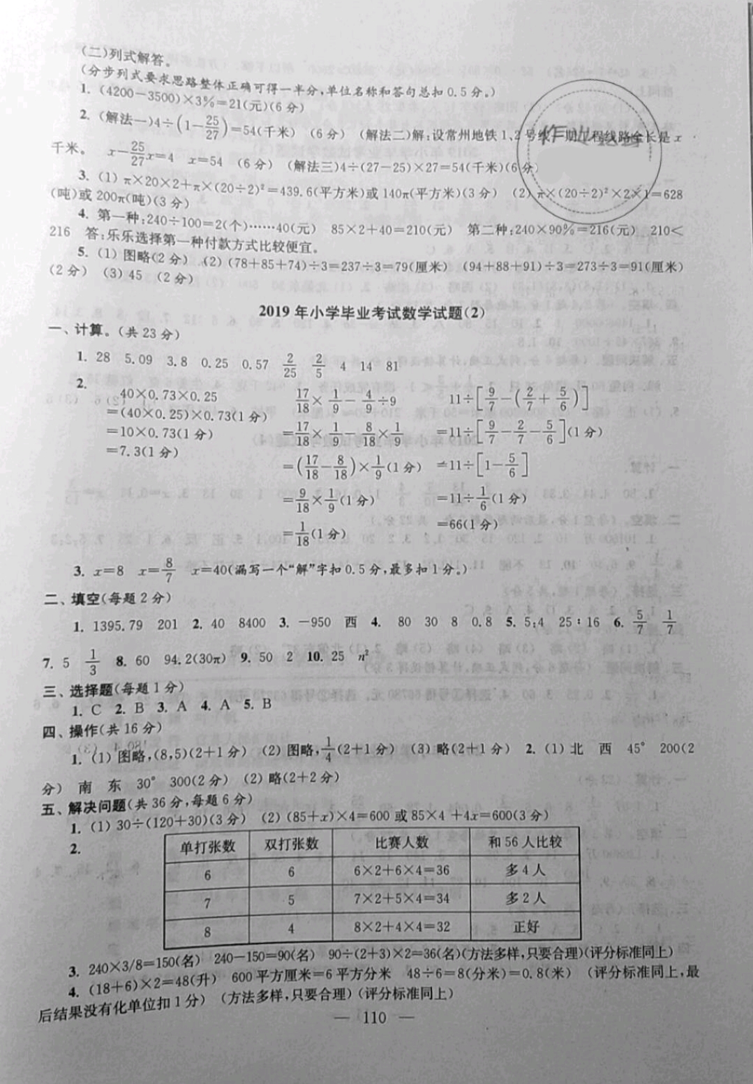 2019年小學升初中教材學法指導數學 參考答案第10頁