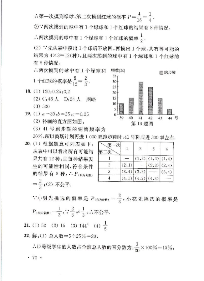 2019年創(chuàng)新優(yōu)化學(xué)案九年級(jí)數(shù)學(xué)下冊(cè) 參考答案第70頁(yè)