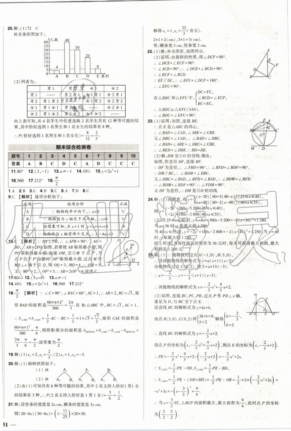 2019年黄冈创优作业九年级数学上册人教版 参考答案第28页