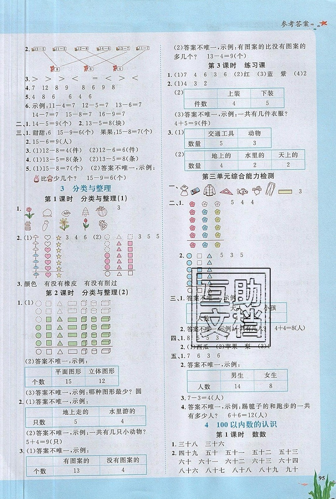 2019年陽光同學(xué)課時(shí)優(yōu)化作業(yè)一年級數(shù)學(xué)下冊人教版 參考答案第3頁