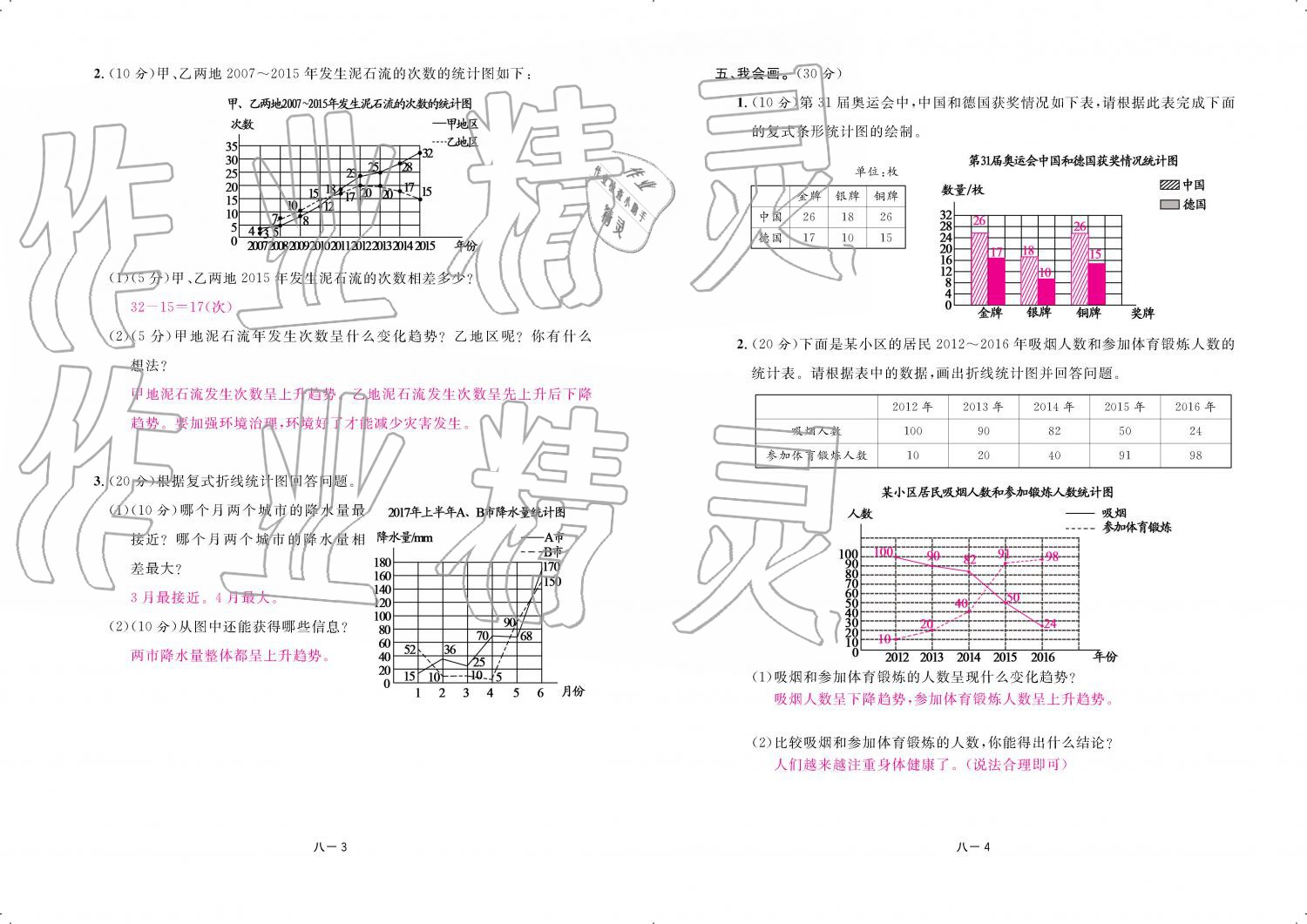 2019年領(lǐng)航新課標(biāo)練習(xí)冊(cè)五年級(jí)數(shù)學(xué)下冊(cè)北師大版 參考答案第84頁