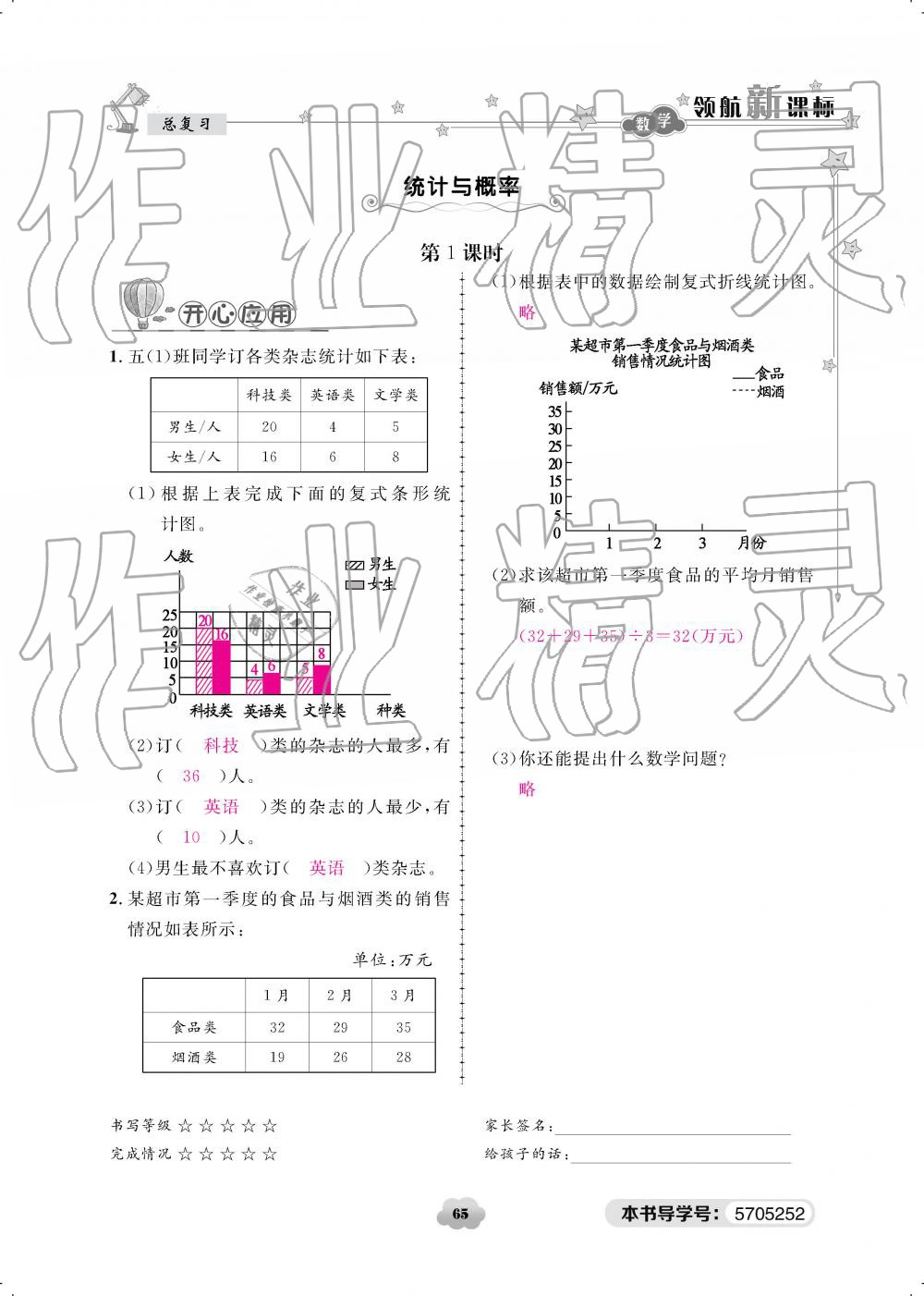 2019年領(lǐng)航新課標(biāo)練習(xí)冊五年級數(shù)學(xué)下冊北師大版 參考答案第65頁