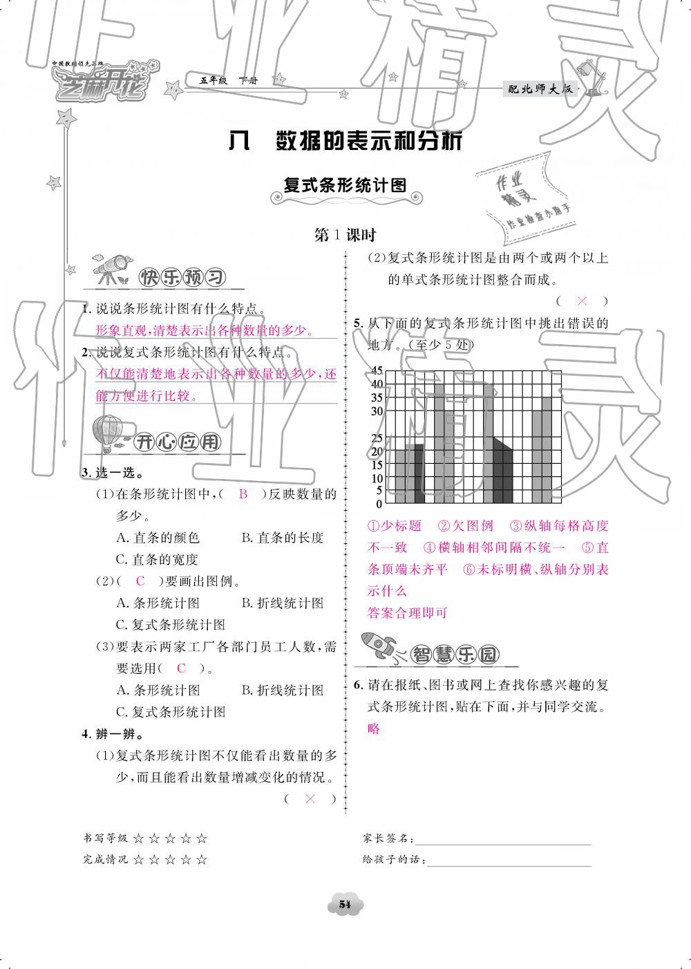 2019年領(lǐng)航新課標(biāo)練習(xí)冊五年級數(shù)學(xué)下冊北師大版 參考答案第54頁