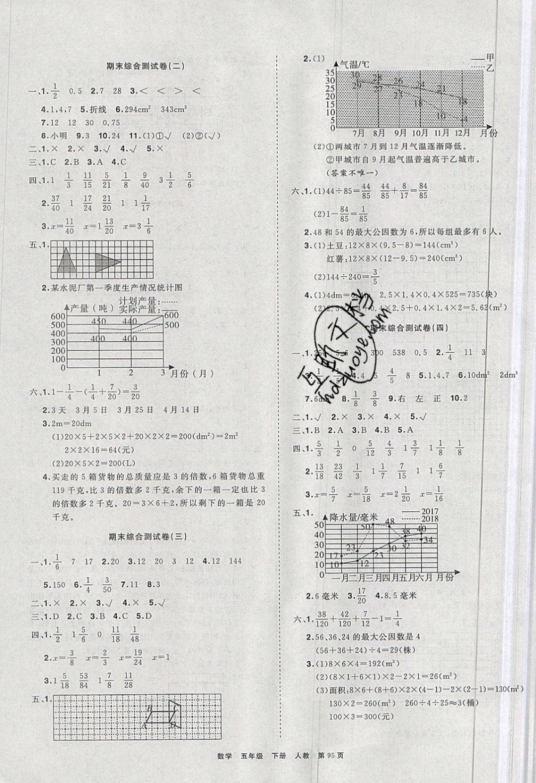 2019年全優(yōu)考評一卷通五年級數(shù)學(xué)下冊人教版 參考答案第7頁