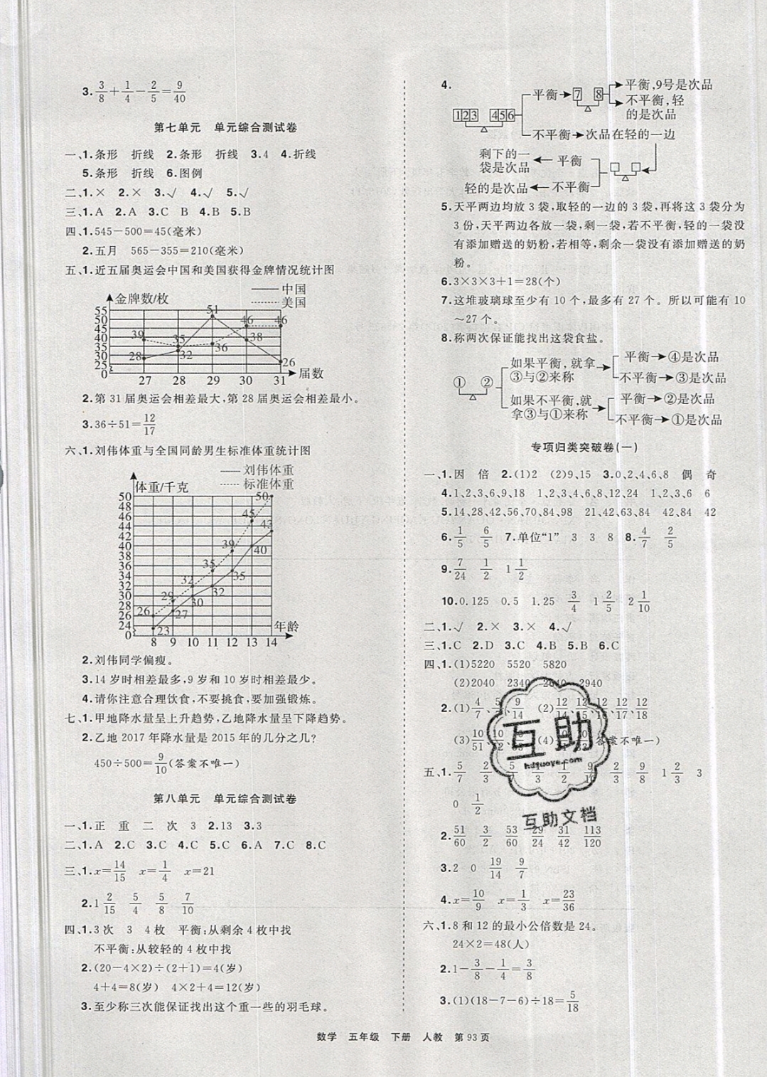 2019年全優(yōu)考評一卷通五年級數(shù)學(xué)下冊人教版 參考答案第5頁