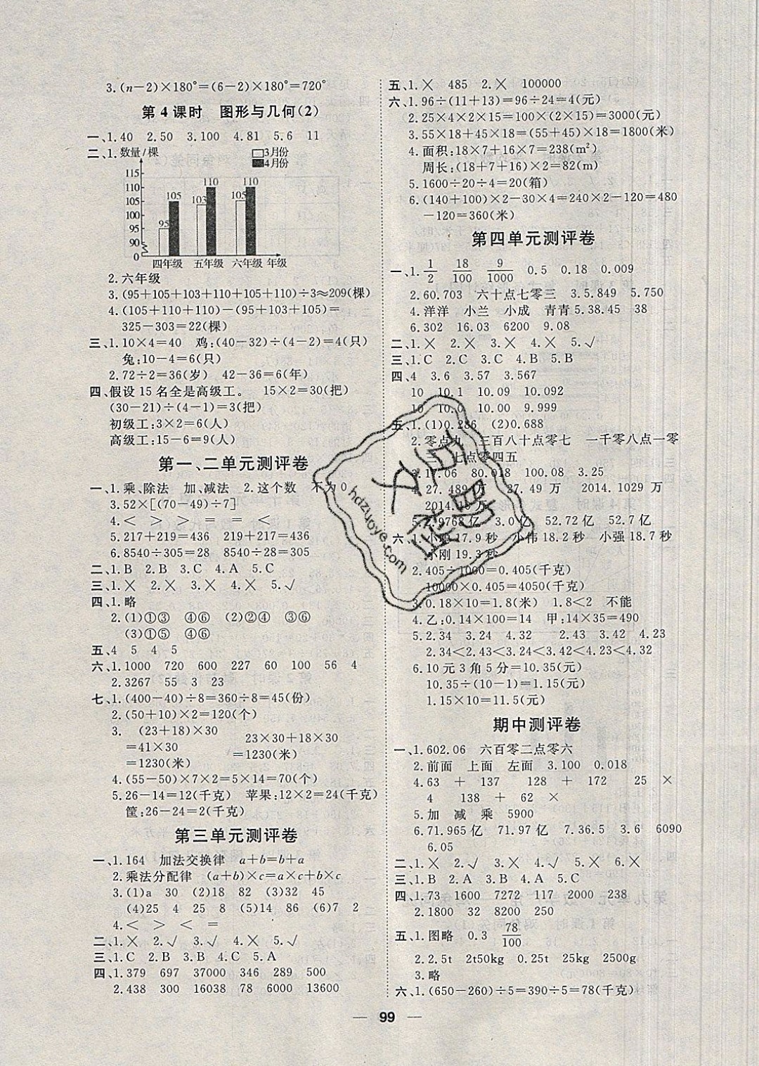 2019年陽(yáng)光通道四年級(jí)數(shù)學(xué)下冊(cè)人教版 參考答案第7頁(yè)