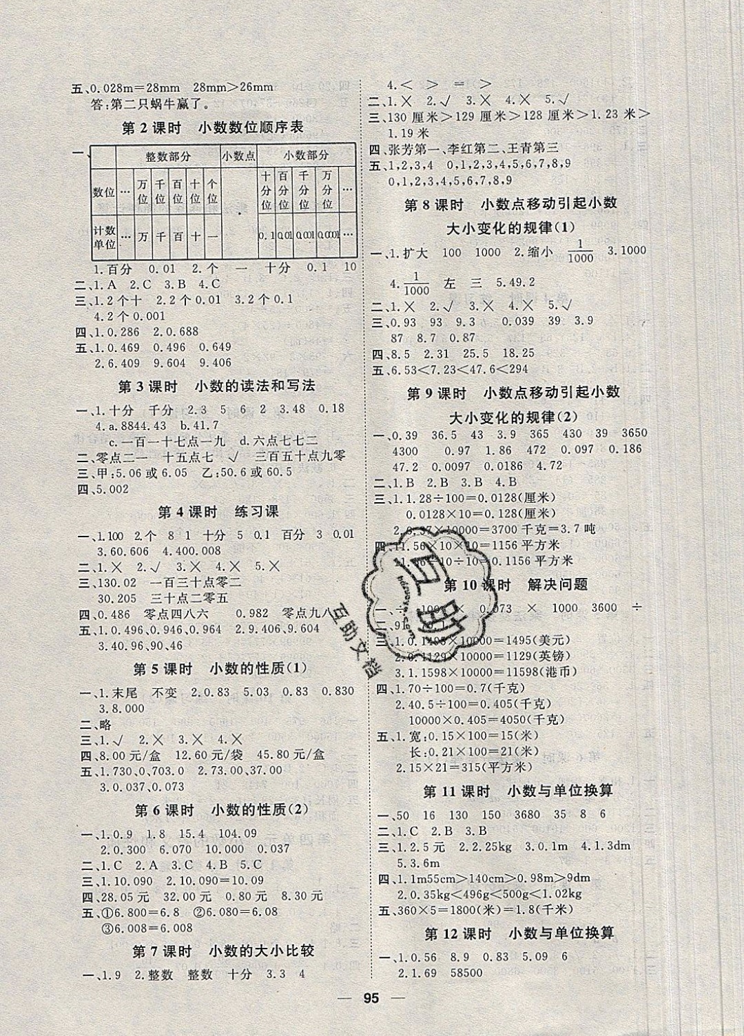 2019年陽光通道四年級(jí)數(shù)學(xué)下冊(cè)人教版 參考答案第3頁