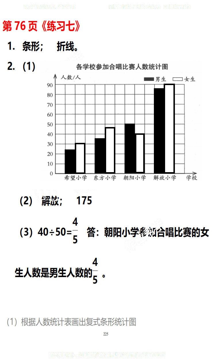 2019年知識(shí)與能力訓(xùn)練五年級(jí)數(shù)學(xué)下冊(cè)北師大版B版 第225頁(yè)