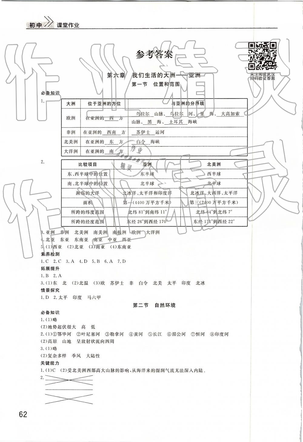 2019年智慧学习课堂作业七年级地理下册人教版 参考答案第1页