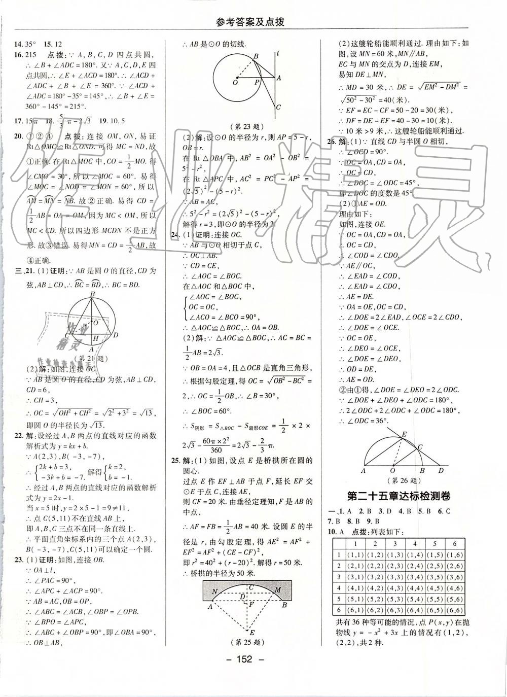 2019年綜合應(yīng)用創(chuàng)新題典中點九年級數(shù)學(xué)上冊人教版 參考答案第4頁