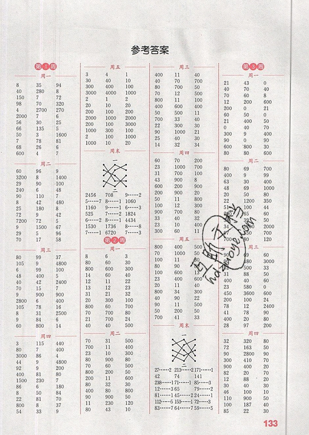 2019年通城学典计算能手三年级数学下册人教版 参考答案第1页