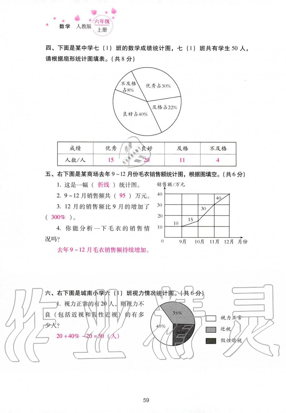 2019年云南省标准教辅同步指导训练与检测六年级数学人教版 参考答案第133页