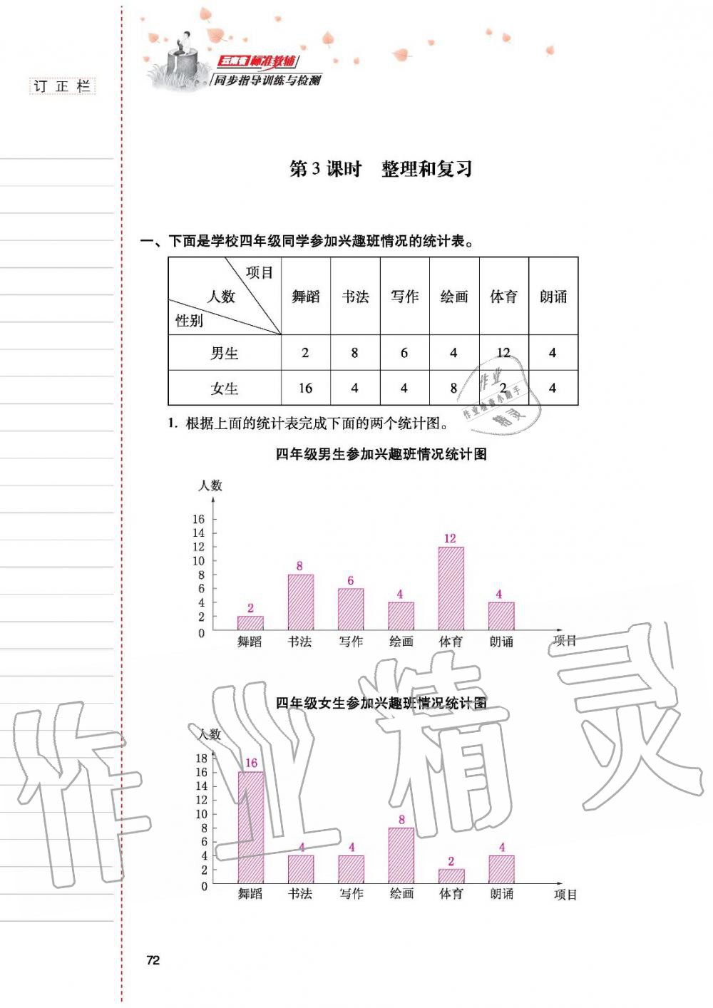 2019年云南省标准教辅同步指导训练与检测四年级数学人教版 参考答案第71页