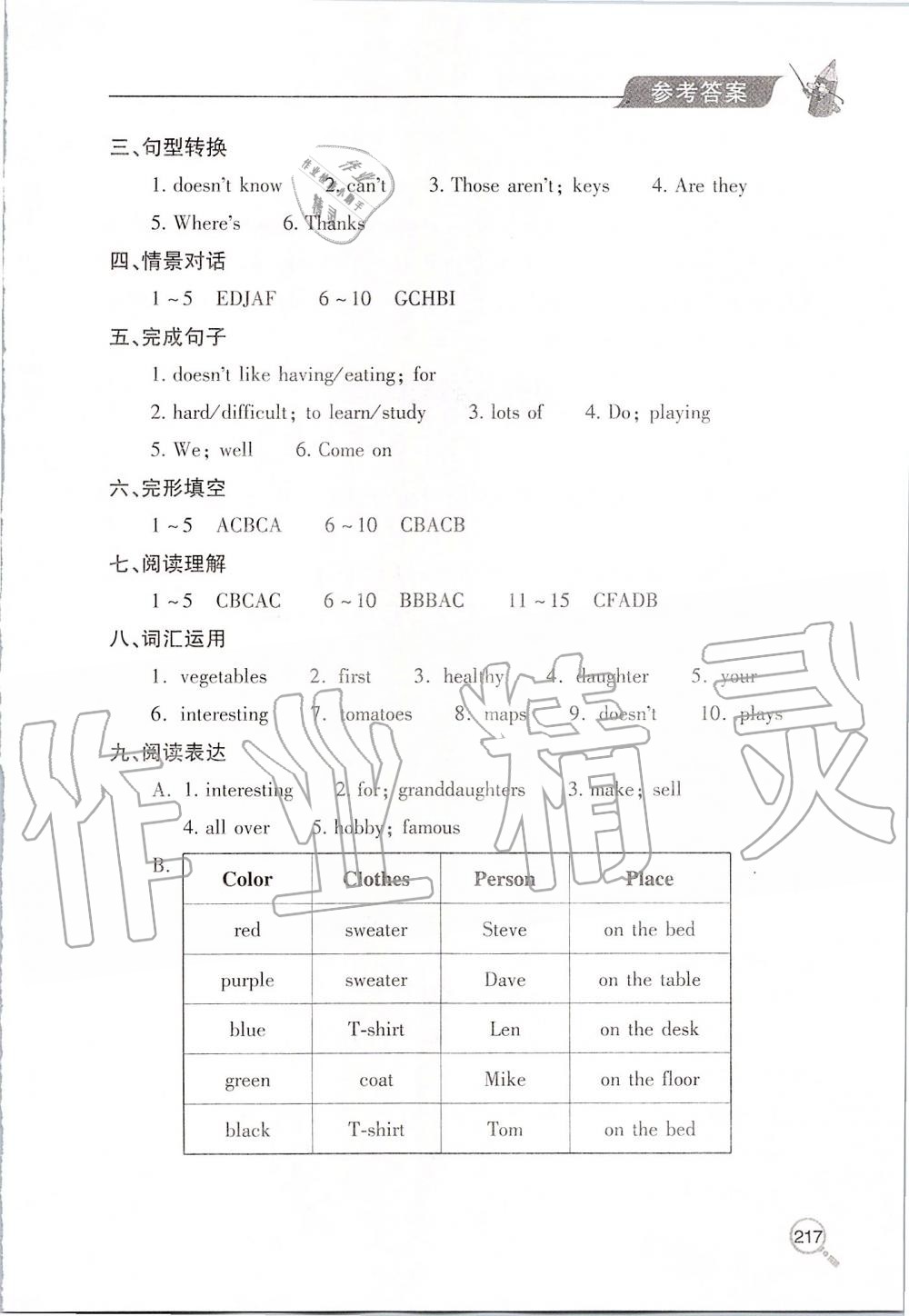 2019年新課堂同步學(xué)習(xí)與探究七年級(jí)英語(yǔ)上冊(cè)人教版 參考答案第10頁(yè)