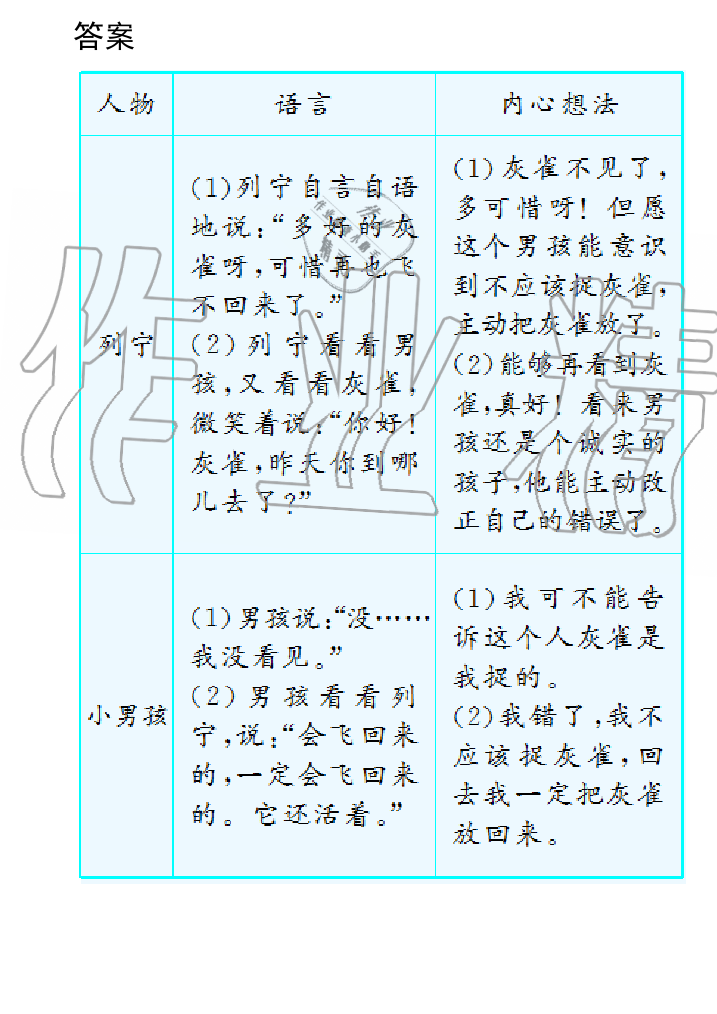 2019年课本人教版三年级语文上册 第127页