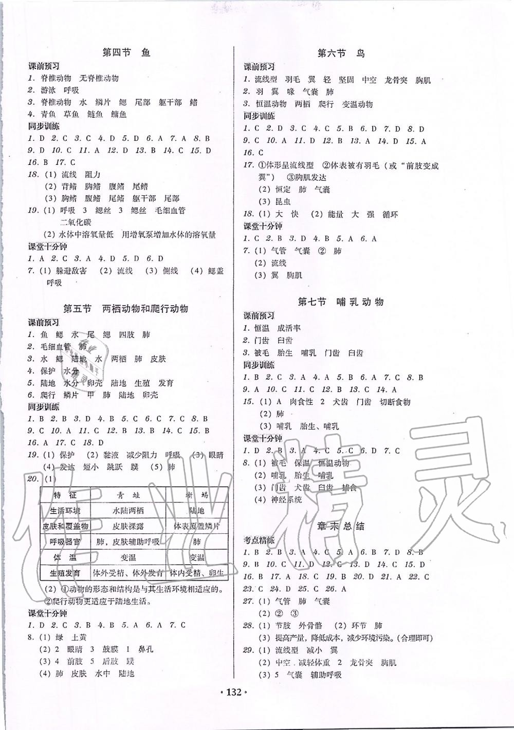 2019年百年学典广东学导练八年级生物学上册人教版 第2页