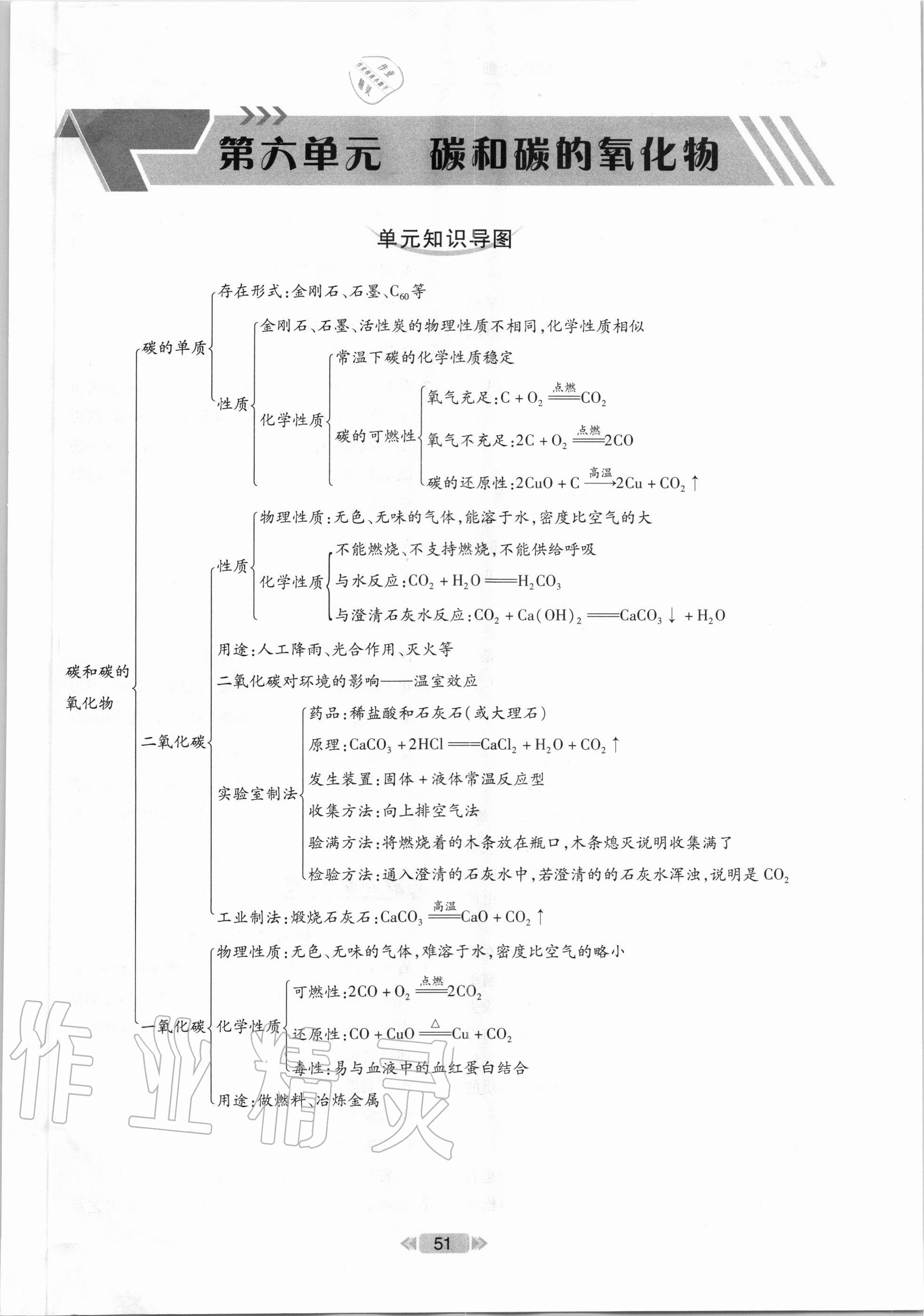 e通 練+考 參考答案第51頁