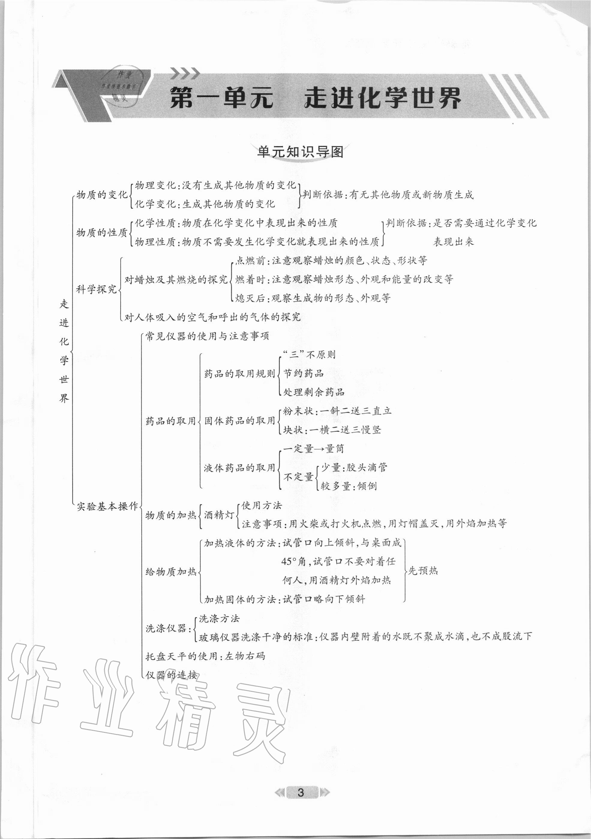 e通 練+考 參考答案第3頁