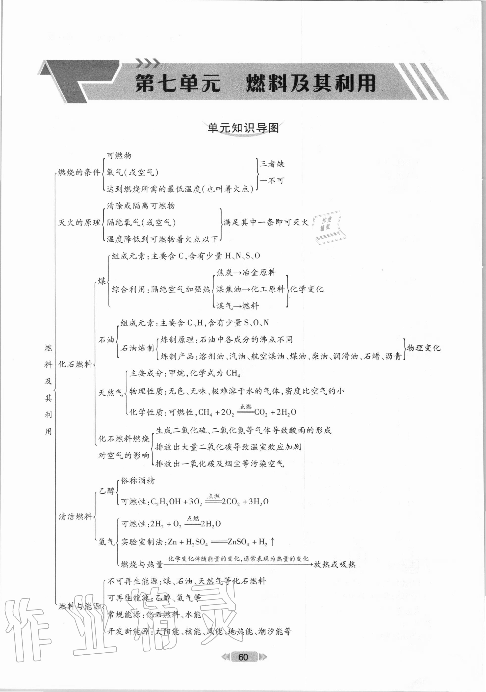 e通 練+考 參考答案第60頁