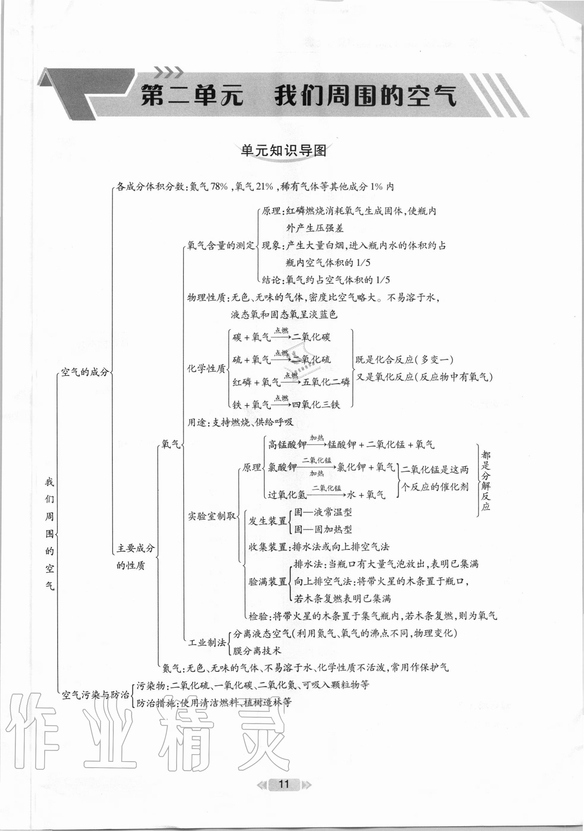 e通 練+考 參考答案第11頁(yè)