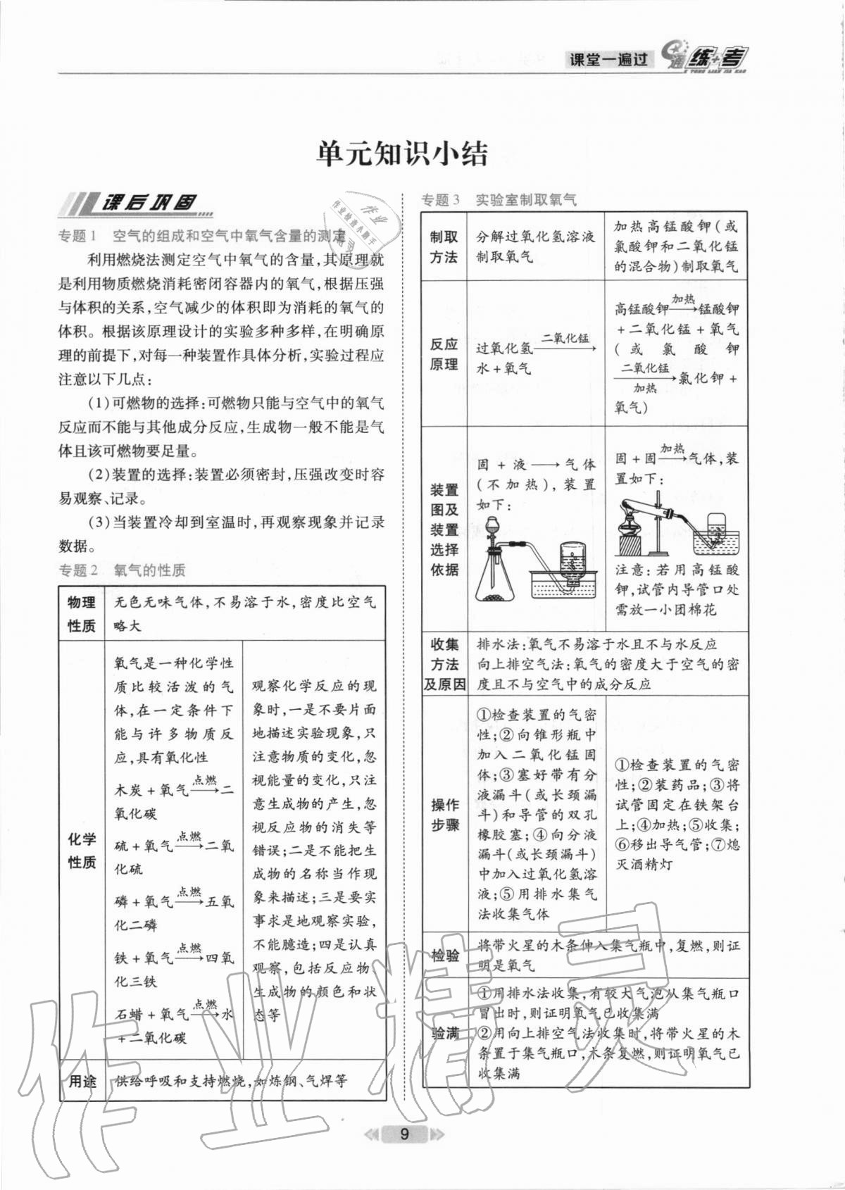 e通 練+考 參考答案第72頁