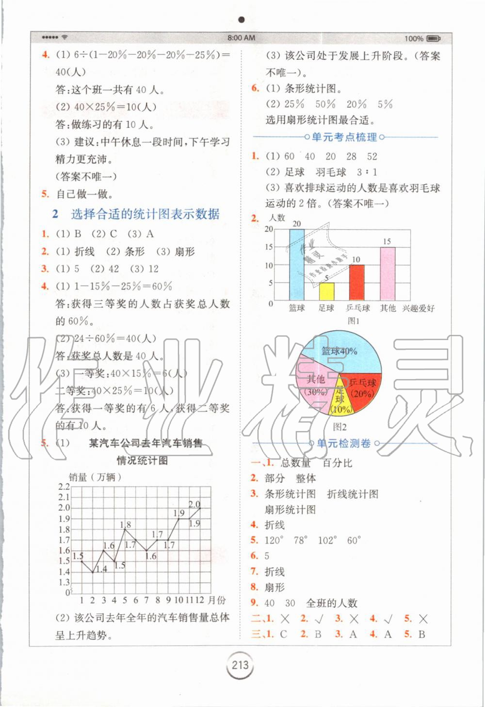 2019年全易通小學(xué)數(shù)學(xué)六年級(jí)上冊(cè)冀教版 參考答案第15頁(yè)