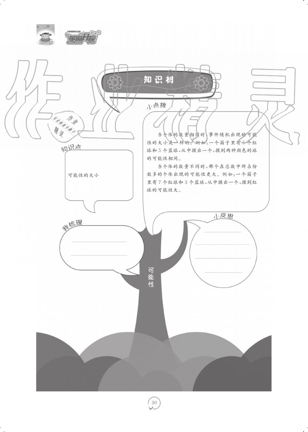 2019年領(lǐng)航新課標練習(xí)冊五年級數(shù)學(xué)上冊人教版 參考答案第30頁