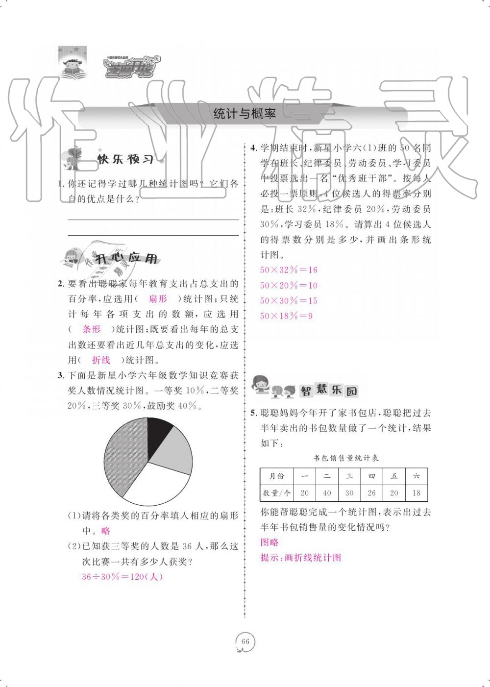 2019年領(lǐng)航新課標(biāo)練習(xí)冊(cè)六年級(jí)數(shù)學(xué)上冊(cè)北師大版 參考答案第66頁(yè)