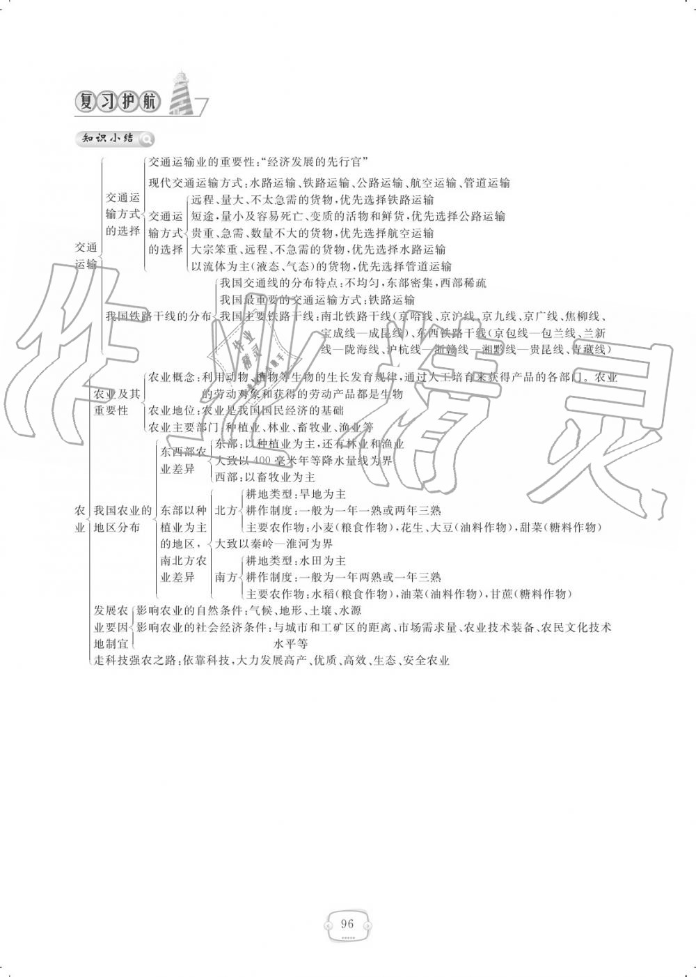 2019年領(lǐng)航新課標(biāo)練習(xí)冊八年級地理上冊人教版 參考答案第96頁