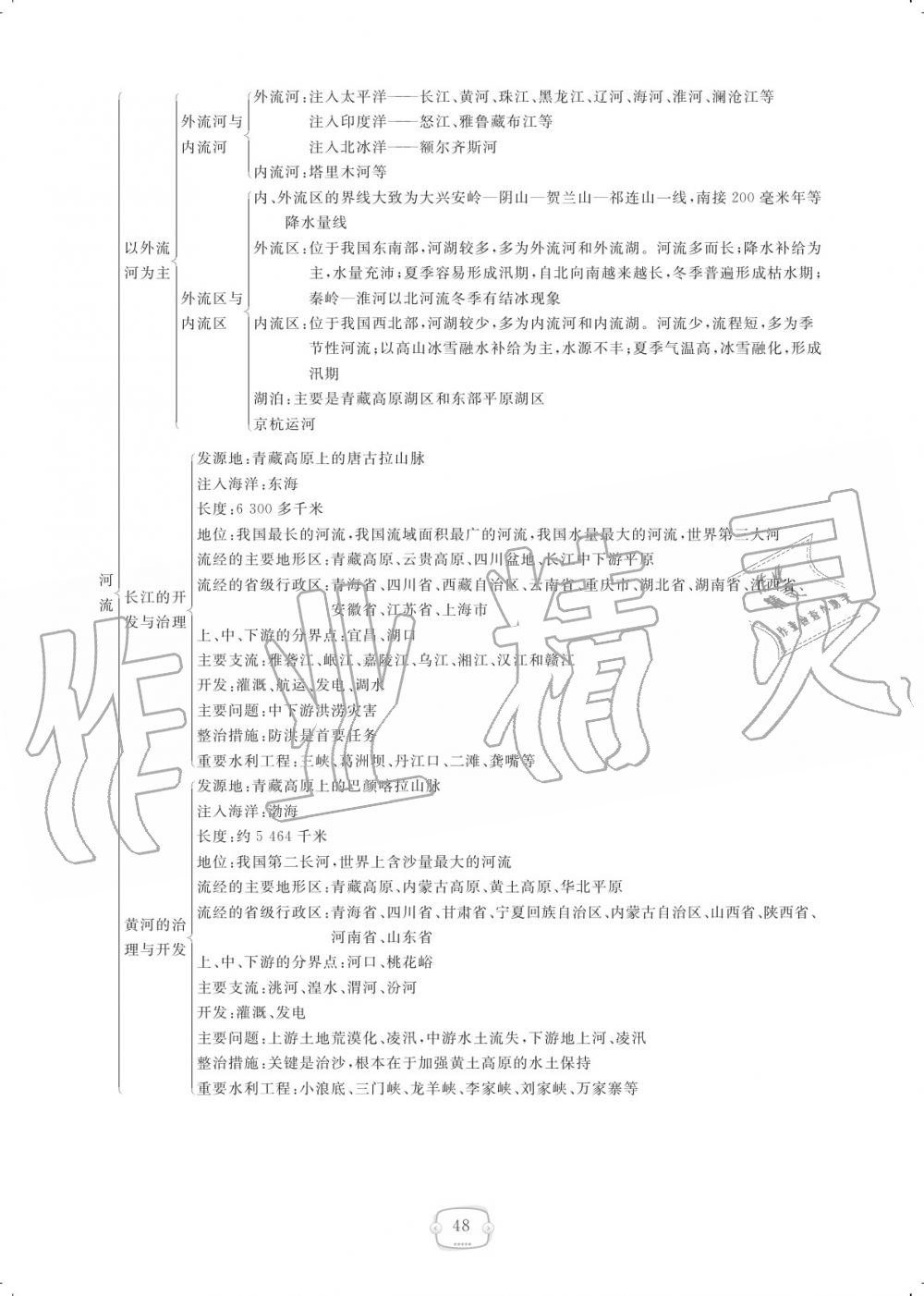 2019年領(lǐng)航新課標練習冊八年級地理上冊人教版 參考答案第48頁