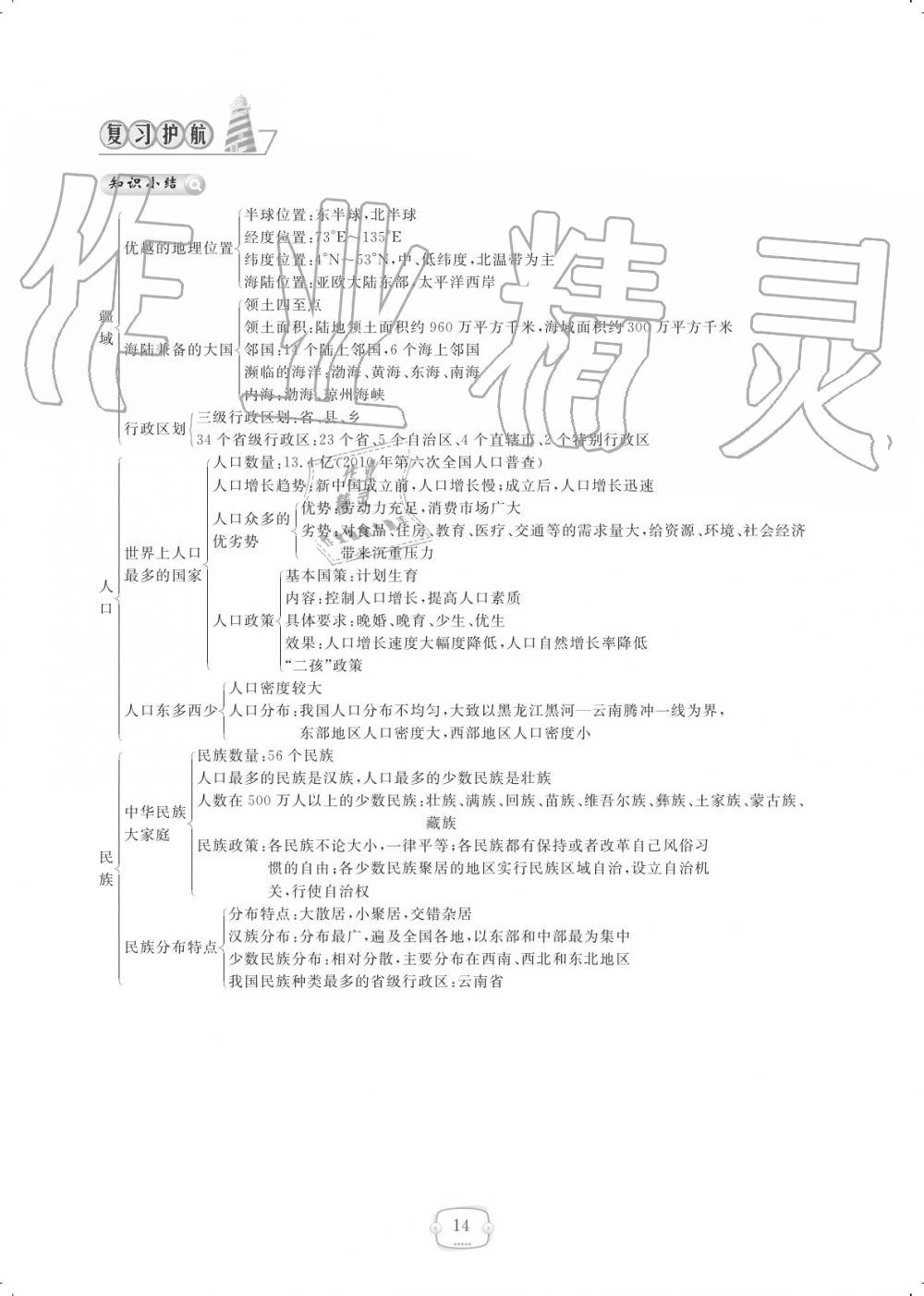 2019年領(lǐng)航新課標(biāo)練習(xí)冊八年級地理上冊人教版 參考答案第14頁