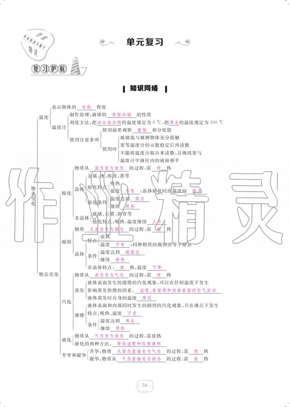 2019年領(lǐng)航新課標(biāo)練習(xí)冊(cè)八年級(jí)物理上冊(cè)人教版 參考答案第54頁(yè)