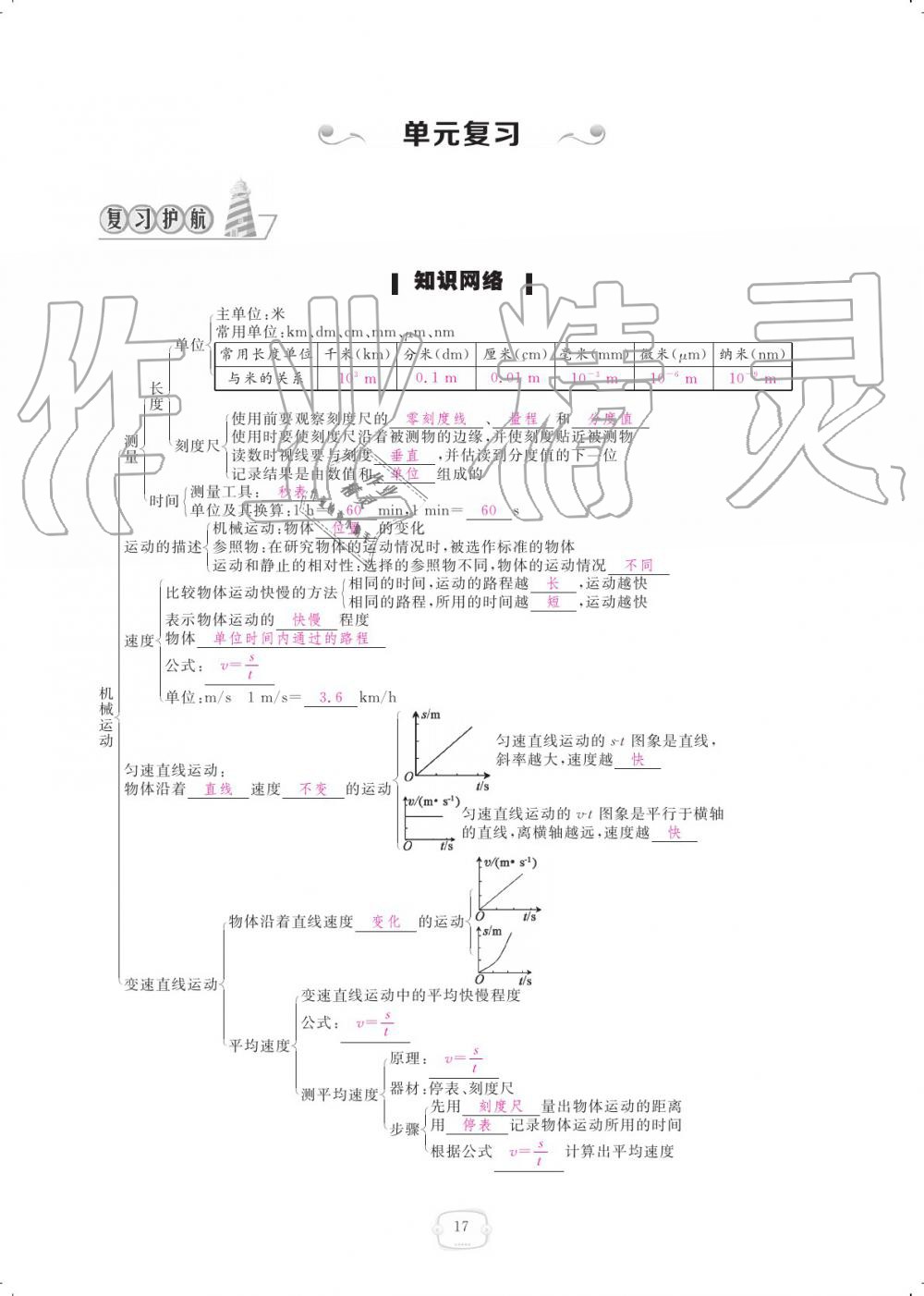 2019年領(lǐng)航新課標(biāo)練習(xí)冊(cè)八年級(jí)物理上冊(cè)人教版 參考答案第17頁(yè)