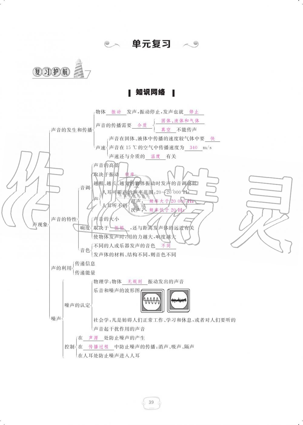 2019年領(lǐng)航新課標(biāo)練習(xí)冊(cè)八年級(jí)物理上冊(cè)人教版 參考答案第39頁(yè)