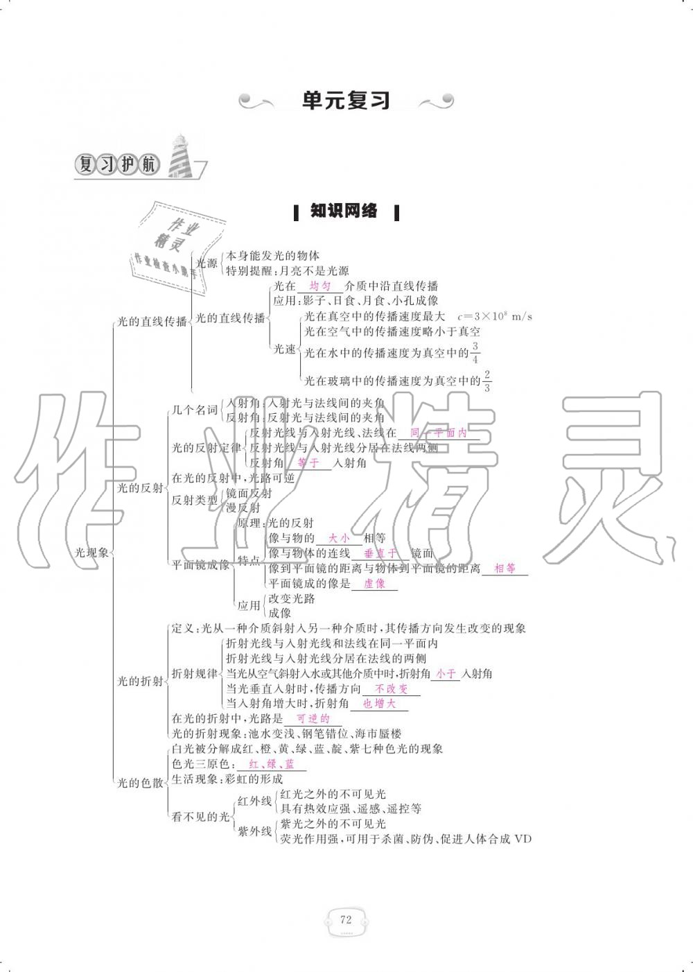 2019年领航新课标练习册八年级物理上册人教版 参考答案第72页