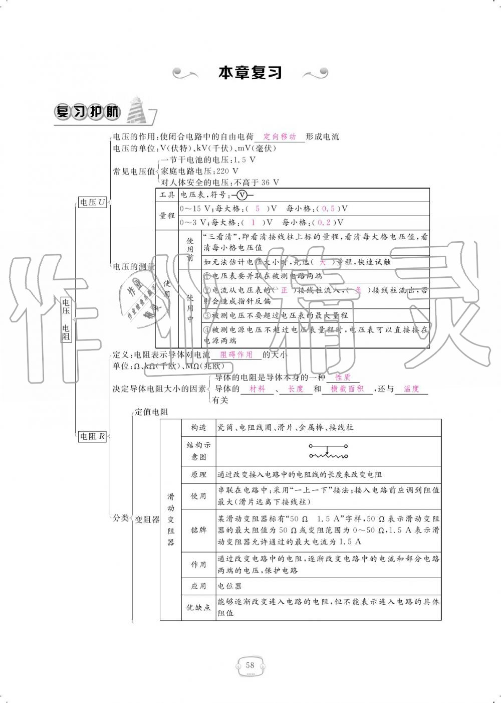 2019年領(lǐng)航新課標(biāo)練習(xí)冊(cè)九年級(jí)物理全一冊(cè)人教版 參考答案第58頁(yè)