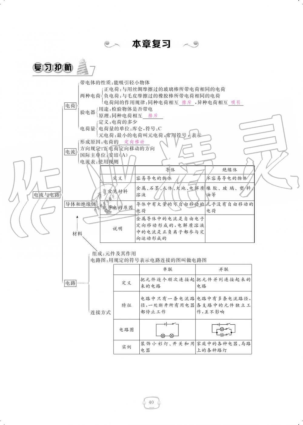 2019年領(lǐng)航新課標練習冊九年級物理全一冊人教版 參考答案第40頁